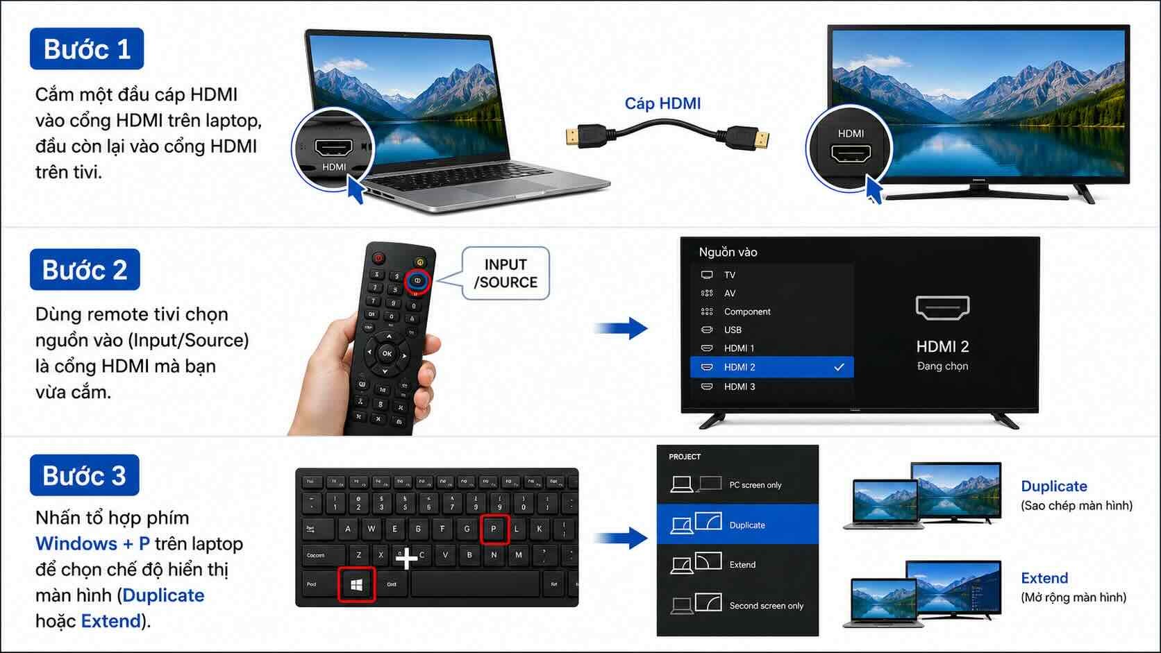 Cách kết nối laptop bằng dây HDMI