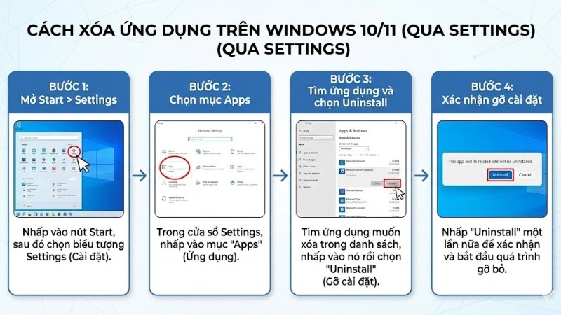 Xóa ứng dụng trong Settings