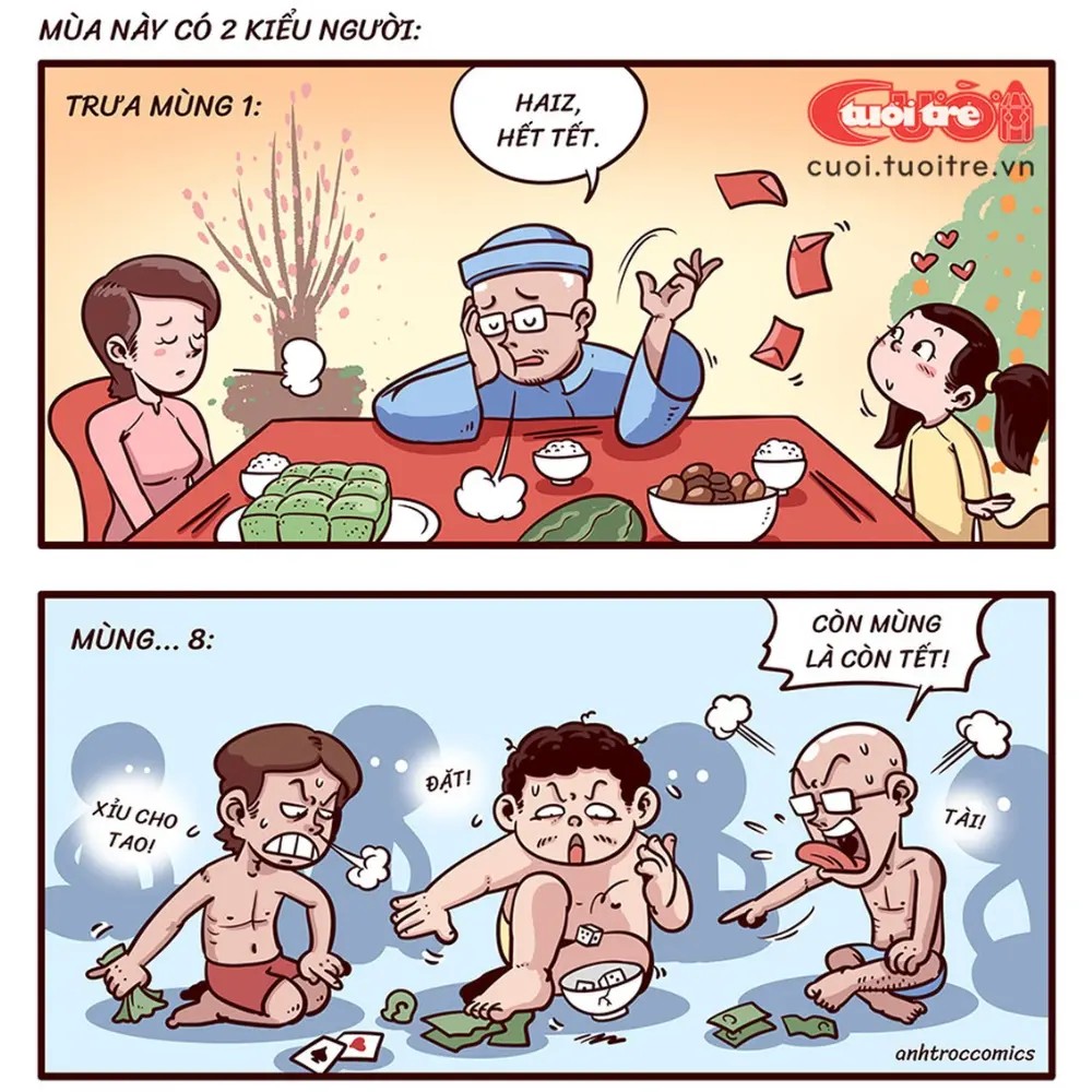 Còn Mùng … là còn Tết